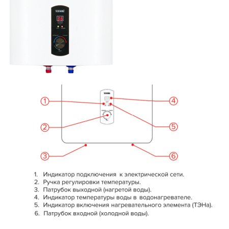 Водонагреватель Теплокс ЭНВ-НЕРЖ панель управления.